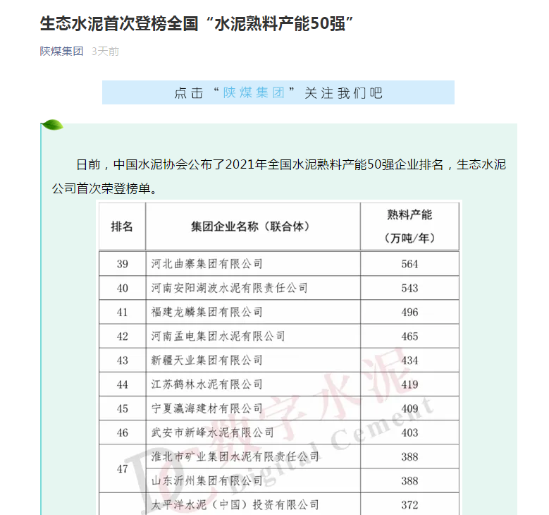 陜煤集團(tuán)微信 | 生態(tài)水泥首次登榜全國(guó)“水泥熟料產(chǎn)能50強(qiáng)”