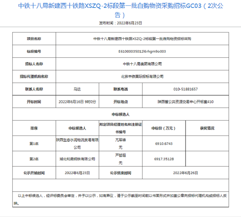 物貿(mào)公司成功中標(biāo)“西十鐵路”鋼材供應(yīng)項(xiàng)目