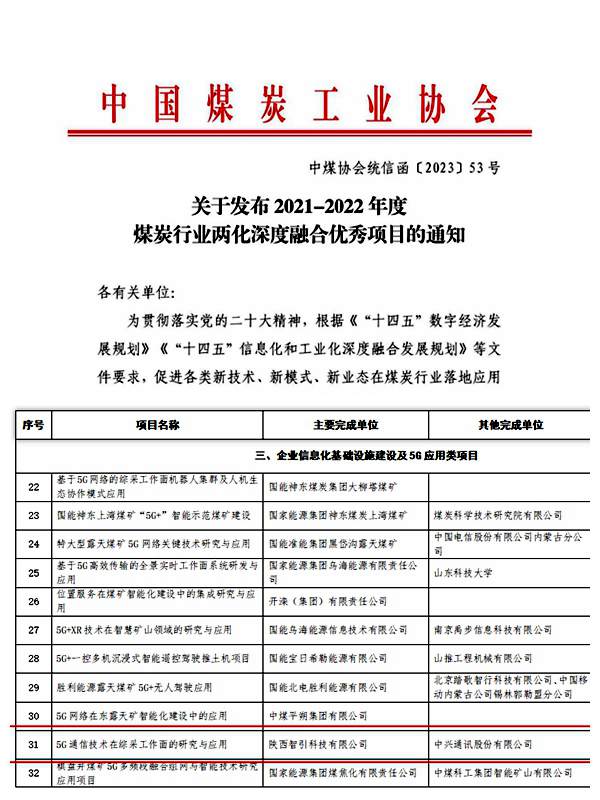 智引公司在2021-2022年度煤炭行業(yè)兩化深度融合優(yōu)秀項目評選中取得佳績