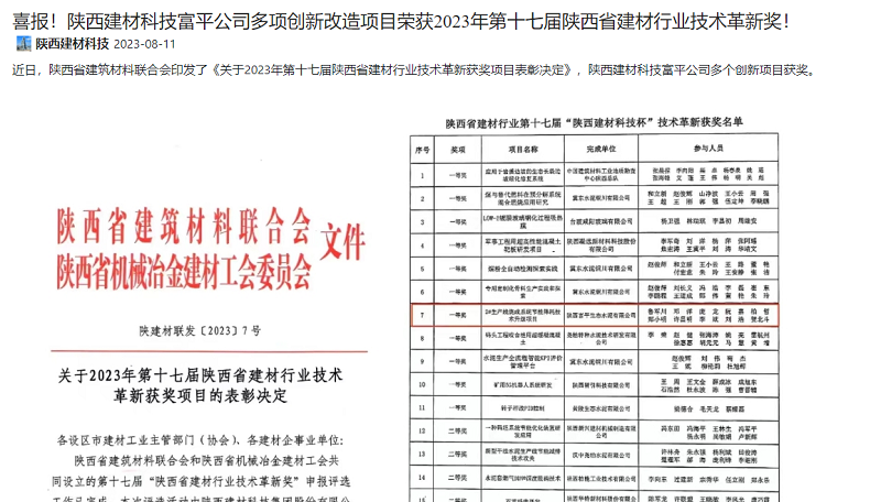 奮進陜煤 | 喜報！陜西建材科技富平公司多項創(chuàng)新改造項目榮獲2023年第十七屆陜西省建材行業(yè)技術(shù)革新獎！