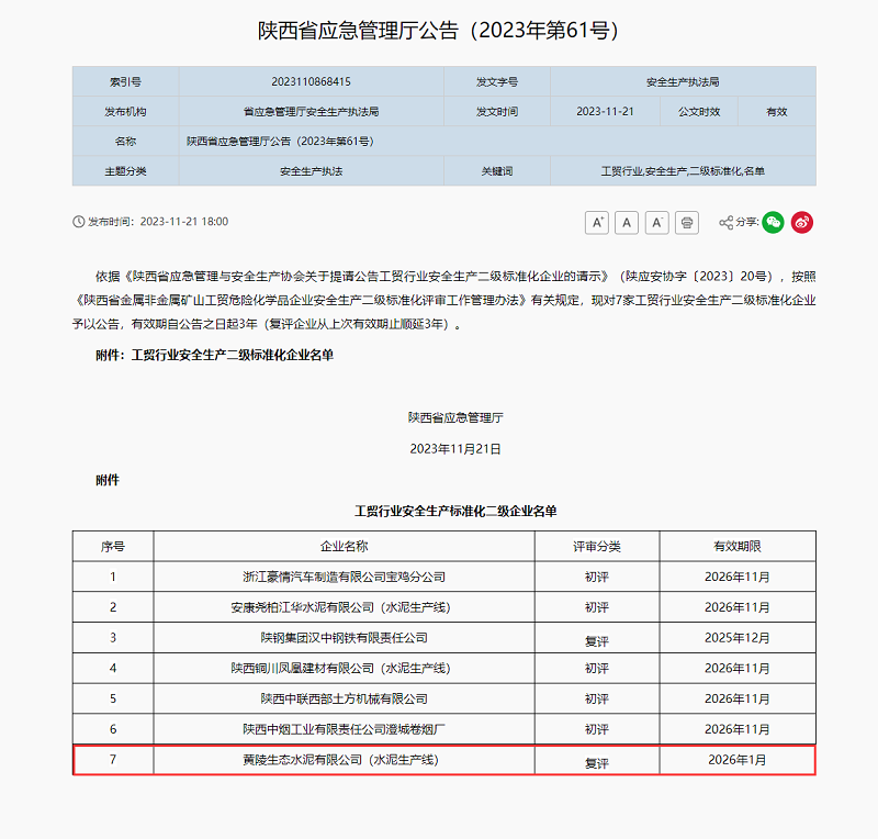 喜訊！黃陵公司順利通過陜西省工貿(mào)企業(yè)安全生產(chǎn)標(biāo)準(zhǔn)化二級(jí)達(dá)標(biāo)認(rèn)證