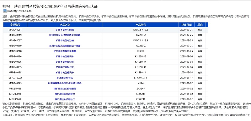 奮進(jìn)陜煤、陜煤集團(tuán)官網(wǎng) | 捷報(bào)！陜西建材科技智引公司10款產(chǎn)品再獲國(guó)家安標(biāo)認(rèn)證