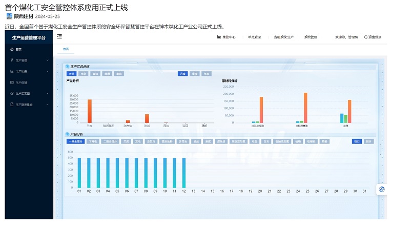 奮進(jìn)陜煤 | 首個煤化工安全管控體系應(yīng)用正式上線